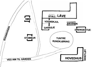 Skisse av bygningene på Østre Sogn