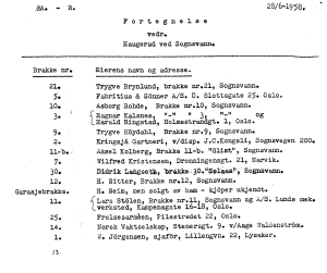 Fortegnelse Sognsvannsleiren